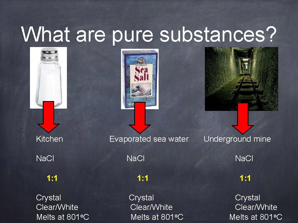 What are pure substances? Kitchen Evaporated sea water Underground mine Na. Cl 1: 1