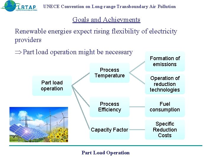 UNECE Convention on Long-range Transboundary Air Pollution Goals and Achievments Renewable energies expect rising