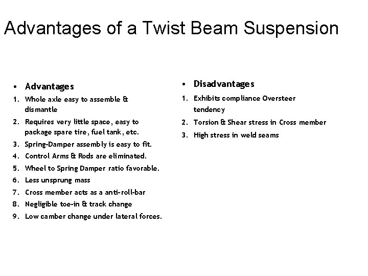 Advantages of a Twist Beam Suspension • Advantages • Disadvantages 1. Whole axle easy