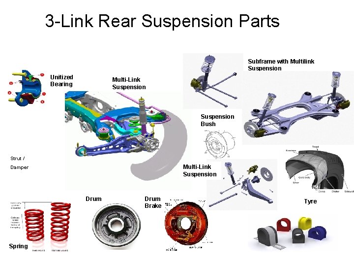 3 -Link Rear Suspension Parts Subframe with Multilink Suspension Unitized Bearing Multi-Link Suspension Bush