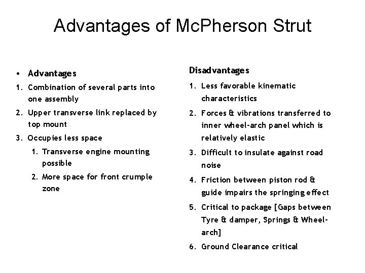 Advantages of Mc. Pherson Strut • Advantages Disadvantages 1. Combination of several parts into