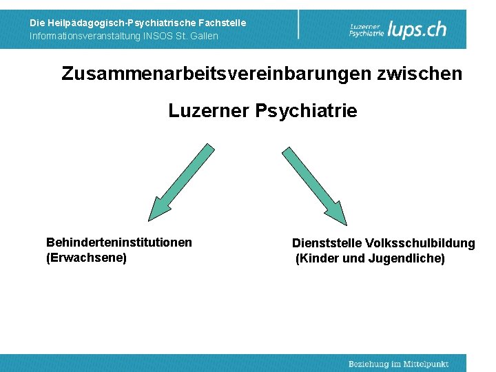 Die Heilpädagogisch-Psychiatrische Fachstelle Informationsveranstaltung INSOS St. Gallen Zusammenarbeitsvereinbarungen zwischen Luzerner Psychiatrie Behinderteninstitutionen (Erwachsene) Dienststelle