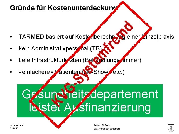 Gründe für Kostenunterdeckung • TARMED basiert auf Kostenberechnung einer Einzelpraxis • kein Administrativpersonal (TB)