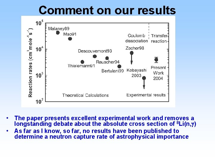 Comment on our results • The paper presents excellent experimental work and removes a