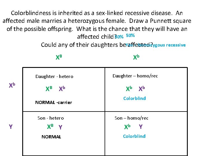 Colorblindness is inherited as a sex-linked recessive disease. An affected male marries a heterozygous