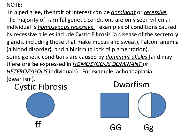 NOTE: In a pedigree, the trait of interest can be dominant or recessive. The