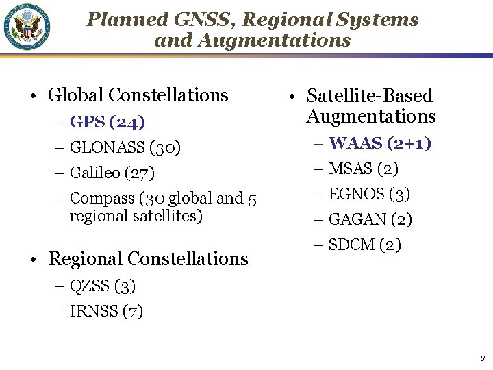 Planned GNSS, Regional Systems and Augmentations • Global Constellations – GPS (24) • Satellite-Based