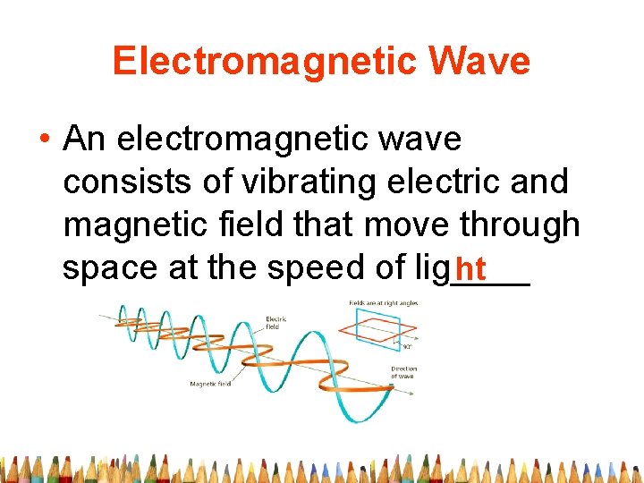 Electromagnetic Wave • An electromagnetic wave consists of vibrating electric and magnetic field that