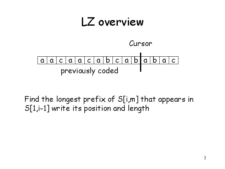 LZ overview Cursor a a c a b a c previously coded Find the