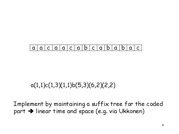 a a c a b a c a(1, 1)c(1, 3)(1, 1)b(5, 3)(6, 2)(2, 2)