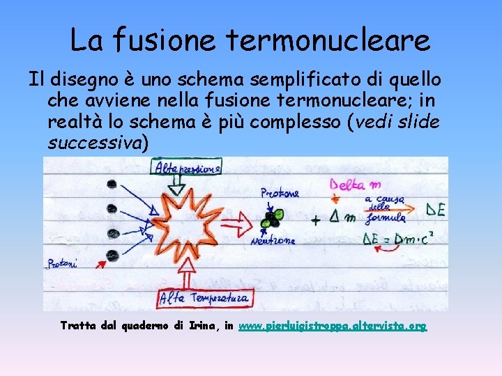 La fusione termonucleare Il disegno è uno schema semplificato di quello che avviene nella La fusione termonucleare Il disegno è uno schema semplificato di quello che avviene nella