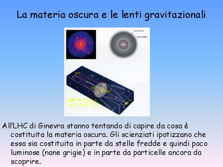 La materia oscura e le lenti gravitazionali All’LHC di Ginevra stanno tentando di capire La materia oscura e le lenti gravitazionali All’LHC di Ginevra stanno tentando di capire