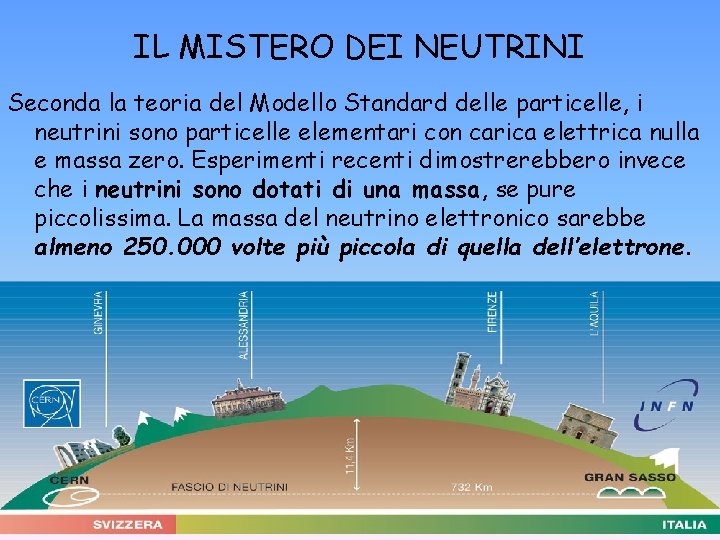 IL MISTERO DEI NEUTRINI Seconda la teoria del Modello Standard delle particelle, i neutrini IL MISTERO DEI NEUTRINI Seconda la teoria del Modello Standard delle particelle, i neutrini