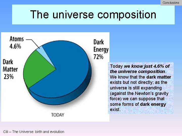 Conclusions The universe composition Today we know just 4. 6% of the universe composition. Conclusions The universe composition Today we know just 4. 6% of the universe composition.