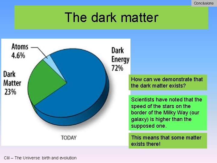 Conclusions The dark matter How can we demonstrate that the dark matter exists? Scientists Conclusions The dark matter How can we demonstrate that the dark matter exists? Scientists