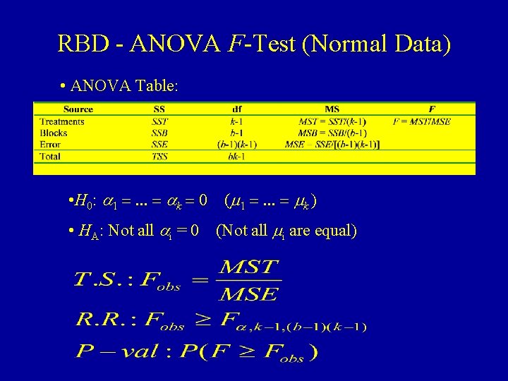 RBD - ANOVA F-Test (Normal Data) • ANOVA Table: • H 0: a 1