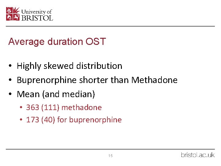 Average duration OST • Highly skewed distribution • Buprenorphine shorter than Methadone • Mean