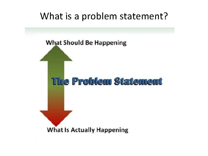 What is a problem statement? 