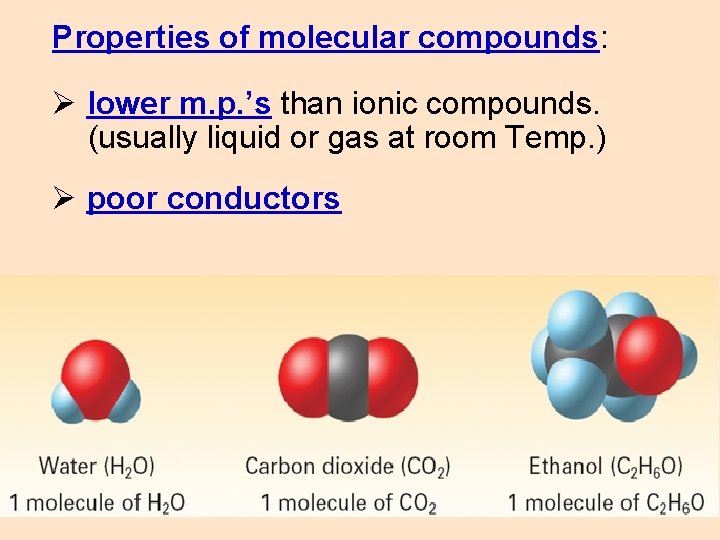 Properties of molecular compounds: Ø lower m. p. ’s than ionic compounds. (usually liquid
