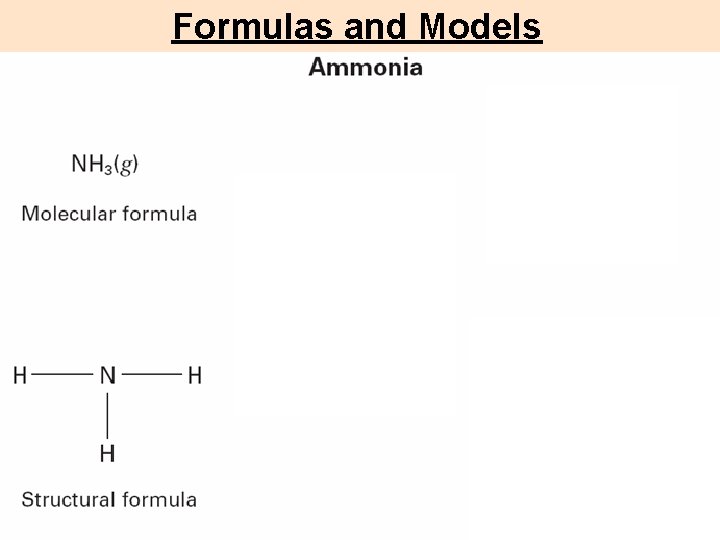 Formulas and Models 