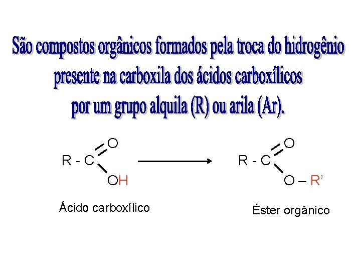 O R - C OH Ácido carboxílico O – R’ Éster orgânico 