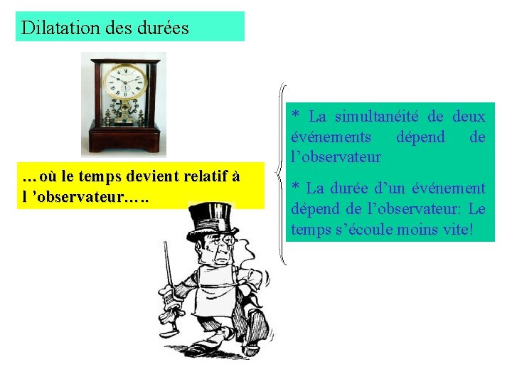 Dilatation des durées …où le temps devient relatif à l ’observateur…. . * La