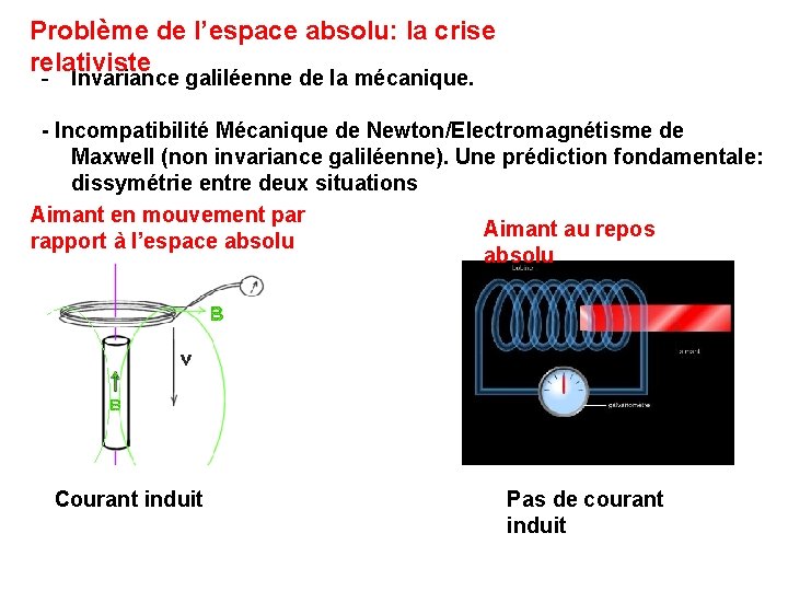 Problème de l’espace absolu: la crise relativiste - Invariance galiléenne de la mécanique. -