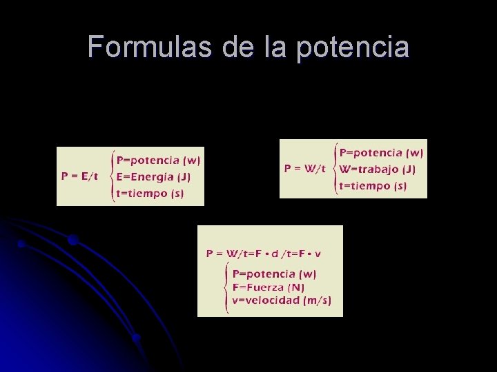 Formulas de la potencia 