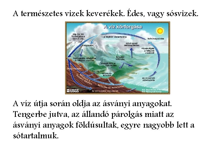 A természetes vizek keverékek. Édes, vagy sósvizek. A víz útja során oldja az ásványi