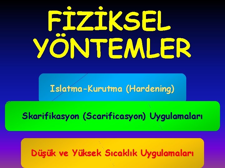 FİZİKSEL YÖNTEMLER Islatma-Kurutma (Hardening) Skarifikasyon (Scarificasyon) Uygulamaları Düşük ve Yüksek Sıcaklık Uygulamaları 