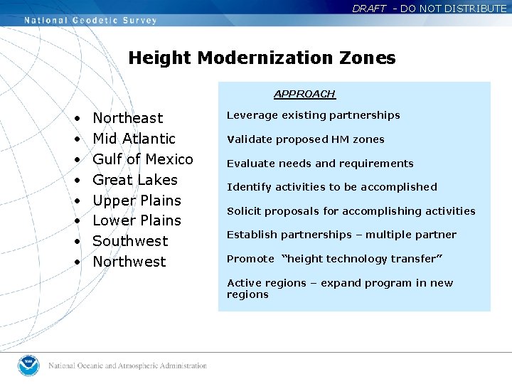 DRAFT - DO NOT DISTRIBUTE Height Modernization Zones APPROACH • • Northeast Mid Atlantic