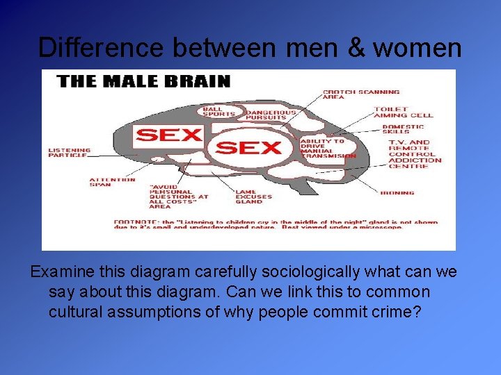 Difference between men & women Examine this diagram carefully sociologically what can we say