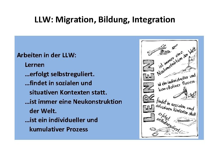 LLW: Migration, Bildung, Integration Arbeiten in der LLW: Lernen …erfolgt selbstreguliert. …findet in sozialen