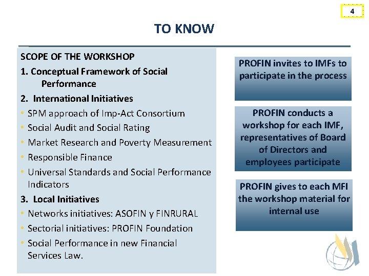 4 TO KNOW SCOPE OF THE WORKSHOP 1. Conceptual Framework of Social Performance 2.