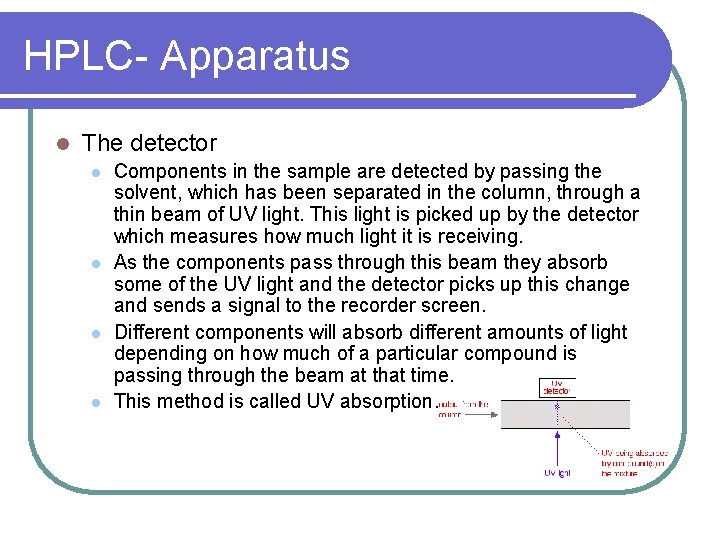 HPLC- Apparatus l The detector l l Components in the sample are detected by