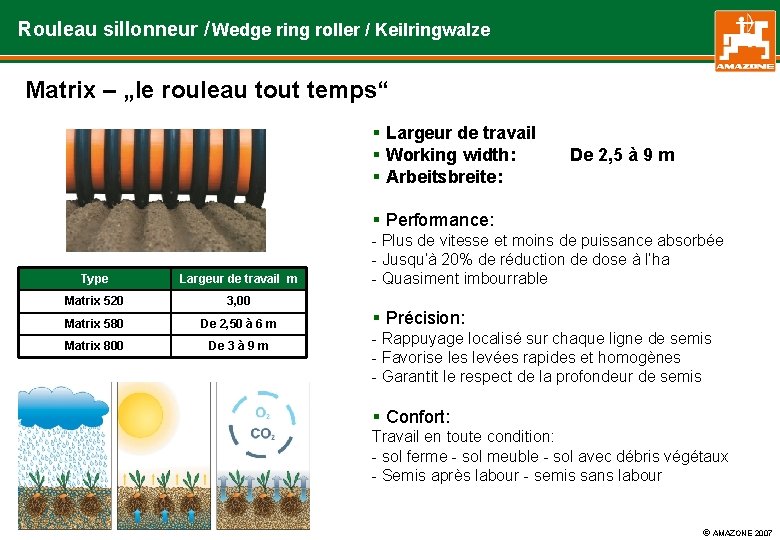 Rouleau sillonneur / Wedge ring roller / Keilringwalze Matrix – „le rouleau tout temps“