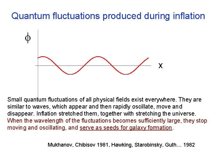 Quantum fluctuations produced during inflation x Small quantum fluctuations of all physical fields exist