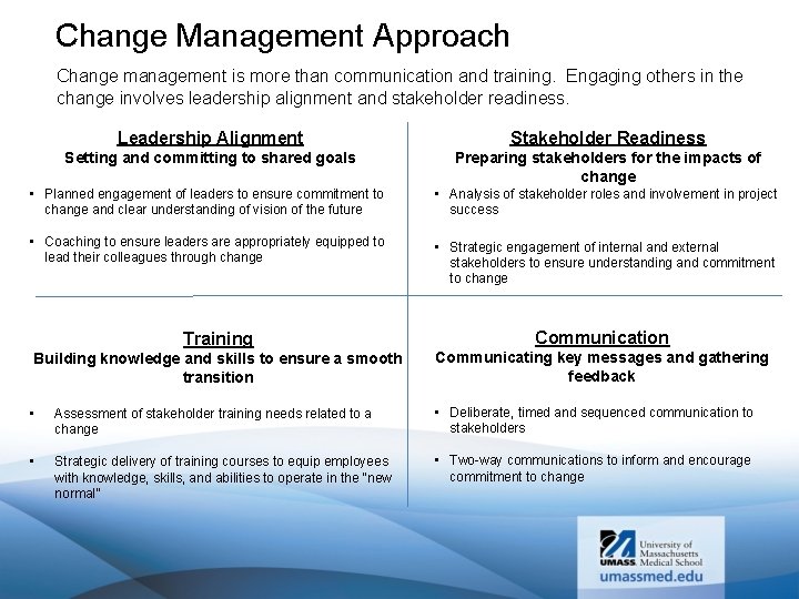 Change Management Approach Change management is more than communication and training. Engaging others in