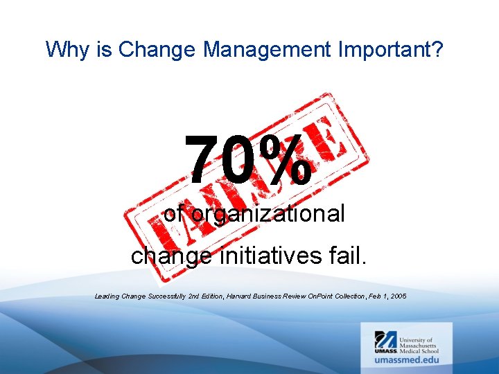 Why is Change Management Important? 70% of organizational change initiatives fail. Leading Change Successfully