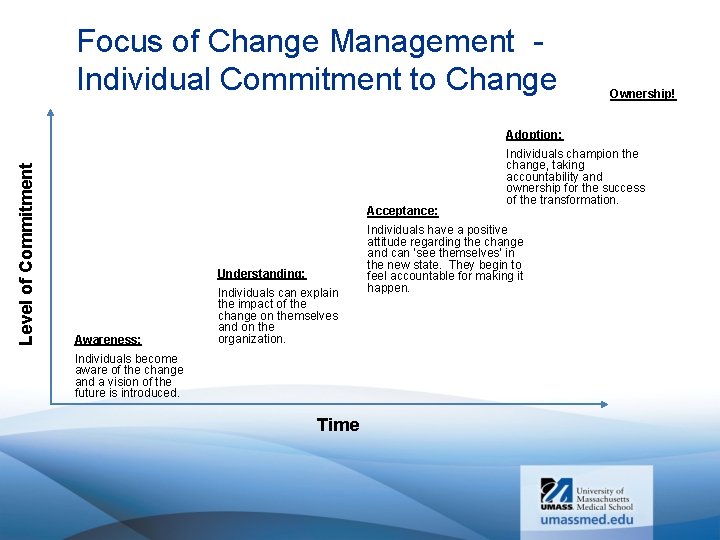 Focus of Change Management Individual Commitment to Change Ownership! Level of Commitment Adoption: Acceptance: