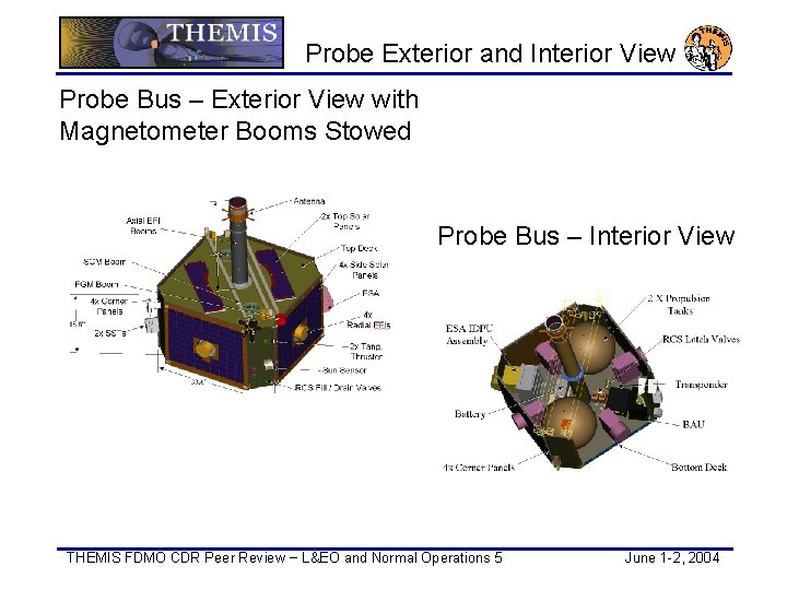 Probe Exterior and Interior View Probe Bus – Exterior View with Magnetometer Booms Stowed