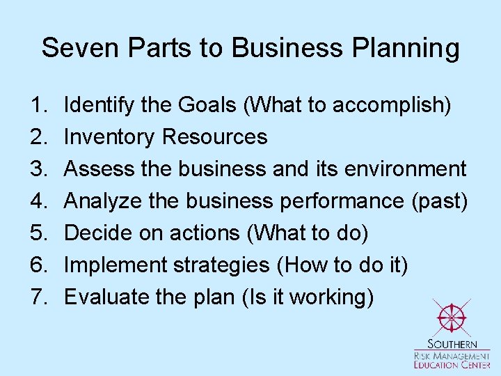 Seven Parts to Business Planning 1. 2. 3. 4. 5. 6. 7. Identify the