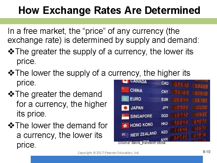 How Exchange Rates Are Determined In a free market, the “price” of any currency
