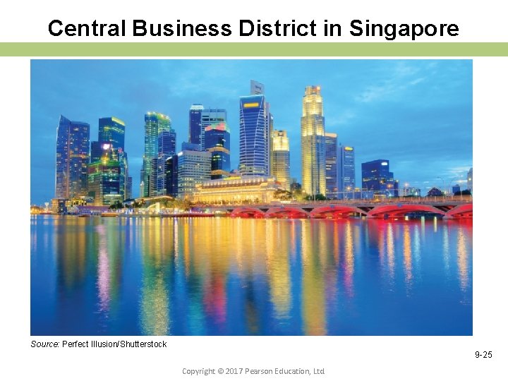 Central Business District in Singapore Source: Perfect Illusion/Shutterstock 9 -25 Copyright © 2017 Pearson