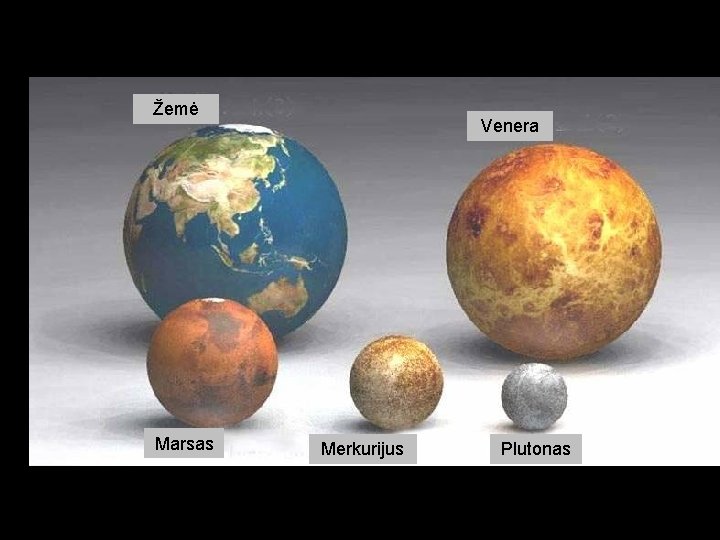 Žemė Marsas Venera Merkurijus Plutonas 