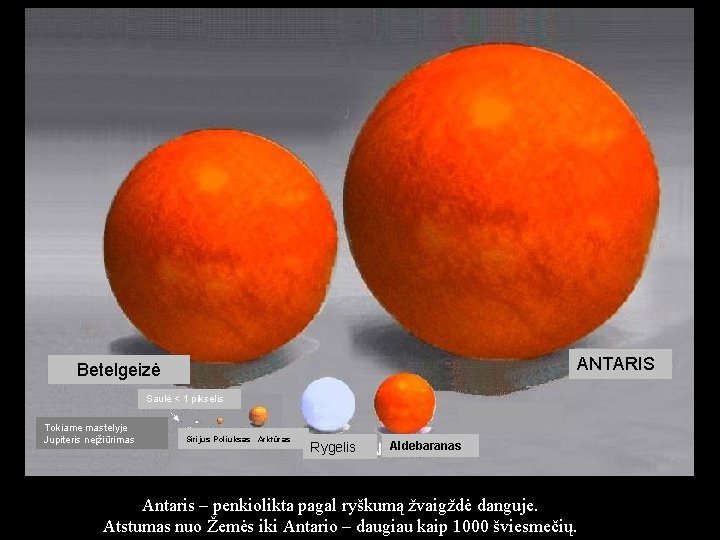 ANTARIS Betelgeizė Saulė < 1 pikselis Tokiame mastelyje Jupiteris neįžiūrimas Sirijus Poliuksas Arktūras Rygelis