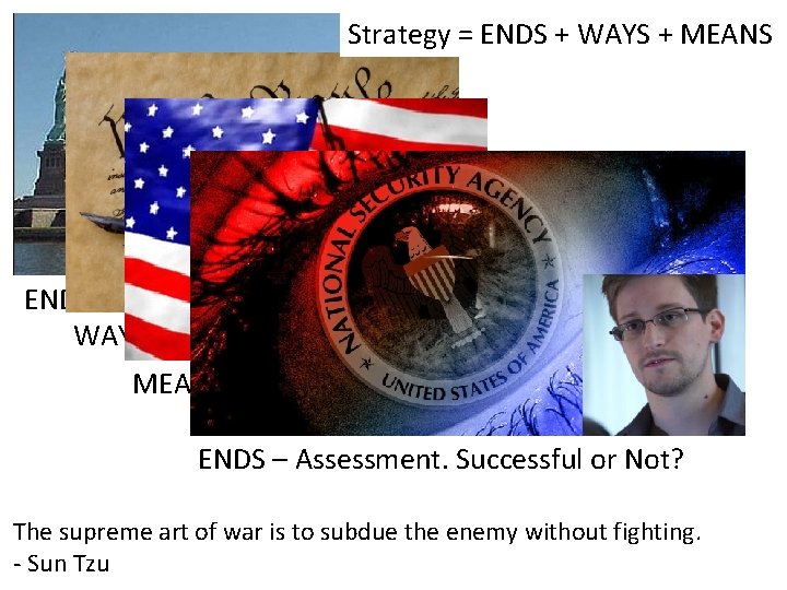 Strategy = ENDS + WAYS + MEANS ENDS – Attack America WAYS – Freedoms