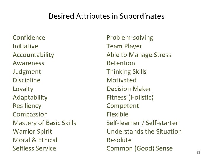 Desired Attributes in Subordinates Confidence Initiative Accountability Awareness Judgment Discipline Loyalty Adaptability Resiliency Compassion