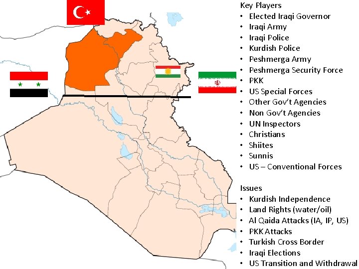 Key Players • Elected Iraqi Governor • Iraqi Army • Iraqi Police • Kurdish