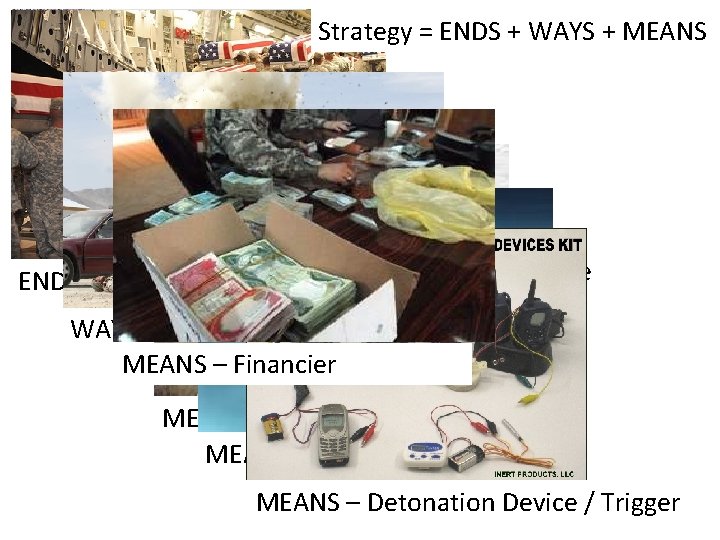 Strategy = ENDS + WAYS + MEANS ENDS / WAYS – Kill As Many